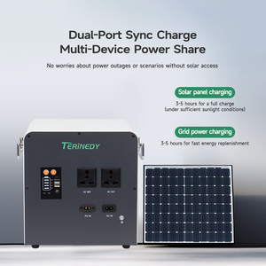 Centrale Électrique Portable 1200W 2kWh Générateur Solaire pour Voyage en Extérieur Camping Urgence Alimentation de Secours AC/DC USB Charge Rapide Onduleur Pur Démarreur de Voiture - Product Image 2