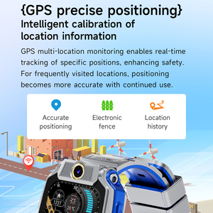 H02B นาฬิกาอัจฉริยะสำหรับนักเรียน 4G หน้าจอแข็งขนาด 1.83 นิ้วตำแหน่ง GPS 1050mAh HD วิดีโอคอลเด็ก IP67 กันน้ำสมาร์ทวอทช์ - Product Image 5