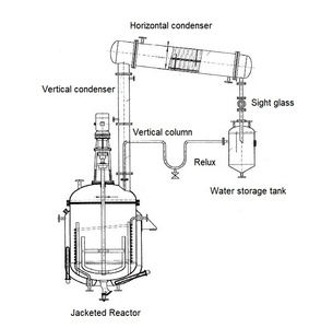 Réacteur chimique bibo pour résine polyester insaturée, équipement de mélange avec composants essentiels : cuve, moteur - Product Image 4