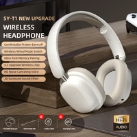 Penjualan laris headphone SY-T1 Amerika True Wireless Stereo mikrofon Noise Cancelling Hifi Bass Headband Earphone JL