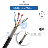 Kabel Lan Ethernet Internet jaringan dengan kabel OEM jaket ganda Cat5 Cat5e