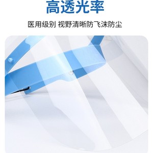 Dental <b>protective</b> face mask, waterproof, droplet-proof, anti-fog, dental face mask set with 10 detachable panels. - Product Image 5