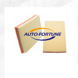 Không khí sạch hơn tự động phụ tùng Bộ lọc không khí cho 1590940004 Mercedes Benz C <span class=keywords><strong>Class</strong></span> 1590940004 - Product Image 1