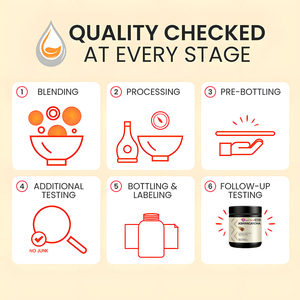 ผงรากอัชวกันดาเกรดพรีเมียม สมุนไพรอายุรเวทแบบดั้งเดิม ช่วยเสริมสร้างระบบภูมิคุ้มกัน สมดุลจิตใจและร่างกาย - Product Image 5