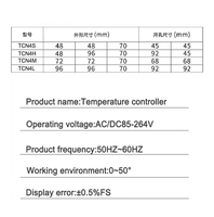Contrôleur de température numérique intelligent AC/DC 85-264V 50Hz-60Hz 0~50C Environnement de fonctionnement 0.1C Résolution