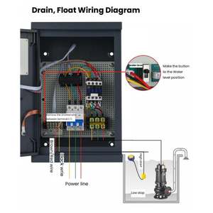Jnn 240V 15HP bơm năng lượng mặt trời hộp điều khiển nhiều bảo vệ cơ khí Mô hình Máy bơm nước chuyển đổi 3 giai đoạn động cơ cho chất lỏng - Product Image 2