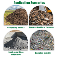 Cribleuse mobile certifiée CE UE pour le criblage du sol, du paillis, du compost et des pierres, avec tambour de criblage