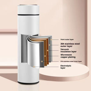 2025 Top vente Boxin affichage de la température Intelligent créatif affaires tasse à eau 304 acier inoxydable isolé intelligent Drinkware - Product Image 2