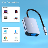 BENFEI USB C HUB 4 in 1 Adaptor Multiport dengan USB C ke HD MI VGA USB 3.0 dan Pengiriman Daya 60W