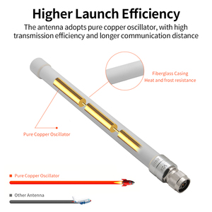 Antenne de communication extérieure Omni en fibre de verre à large bande 30-1000MHz VHF/UHF/ GSM/CDMA - Product Image 6