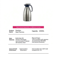 Termo de Acero Inoxidable de Doble Pared Grado 304, Jarra Aislada al Vacío de 2L para Agua Caliente, Té y Café, con 5 Años de Garantía, para Catering