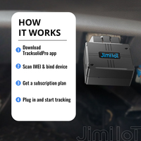 Localizador de Vehículos JIMI LOT VL502, GPS, Lectura de Datos Canbus, Monitoreo de Combustible, Dispositivo de Rastreo OBD2, Rastreador GPS para Automóvil 4G OBD