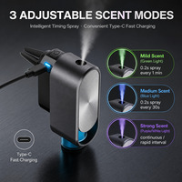 Nouveau diffuseur d'arômes intelligent portable pour grille d'aération de voiture, rechargeable, désodorisant et diffuseur d'huiles essentielles