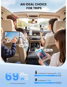 Chargeur <span class=keywords><strong>de</strong></span> <span class=keywords><strong>voiture</strong></span> rétractable 4-en-1 Lamicall PT-41 OEM 69W, adaptateur <span class=keywords><strong>de</strong></span> <span class=keywords><strong>charge</strong></span> rapide, câble anti-emmêlement, répartiteur allume-cigare USB-C - Product Image 5