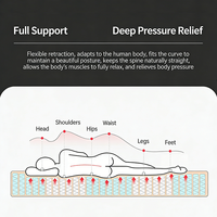Matelas en mousse respirant à ressorts ensachés, moderne, de qualité médicale, écologique, chaud, soulageant la pression, pour adolescents, lits d'école et hôtels