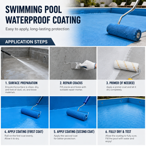 Lechada Impermeabilizante Cristalina Permanente Auto-Reparable para Cimentaciones Subterráneas, Recubrimiento Impermeabilizante para Piscinas de Hormigón - Product Image 6
