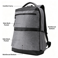 Sac à dos professionnel pour homme en tissu de haute qualité, résistant à l'eau, durable et respirant en polyester – Vente en gros