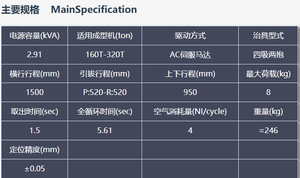 หุ่นยนต์จัดเรียงพาเลท BRTR11WDS5PC แบบ 4 แกน เซอร์โวไฟฟ้า พร้อมเกียร์บ็อกซ์ แบริ่งฐานโลหะ 0.75 กิโลวัตต์ 380 โวลต์ - Product Image 2