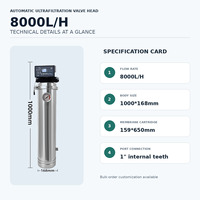Purificateur d'eau par ultrafiltration avec membrane PVDF lavable et valve de rinçage automatique pour robinets domestiques et prises de bain