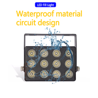 IP68 aluminium COB LED projecteur 15W puissance 6500K température de couleur trafic caméra de recul surveillance lumière de remplissage IP65