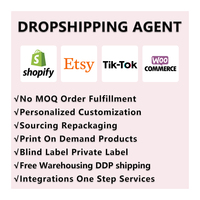 Entrepôt de Dropshipping Étiquetage Privé 2025 Habillement Traitement des Commandes Agent de Dropshipping Allemagne UE Royaume-Uni États-Unis Canada