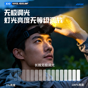 ไฟหน้าแบบชาร์จไฟได้ LED แสงแรงสำหรับตกปลา เดินป่า ใช้กลางแจ้ง ใช้งานได้นาน 50000 ชั่วโมง - Product Image 3