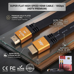 Cable HDMI 2.0 Ultra Delgado y Flexible, 18Gbps 4K 60Hz, Macho a Macho, Varias Longitudes de 1.5M a 20M para Monitor de <span class=keywords><strong>TV</strong></span> LED - Product Image 1