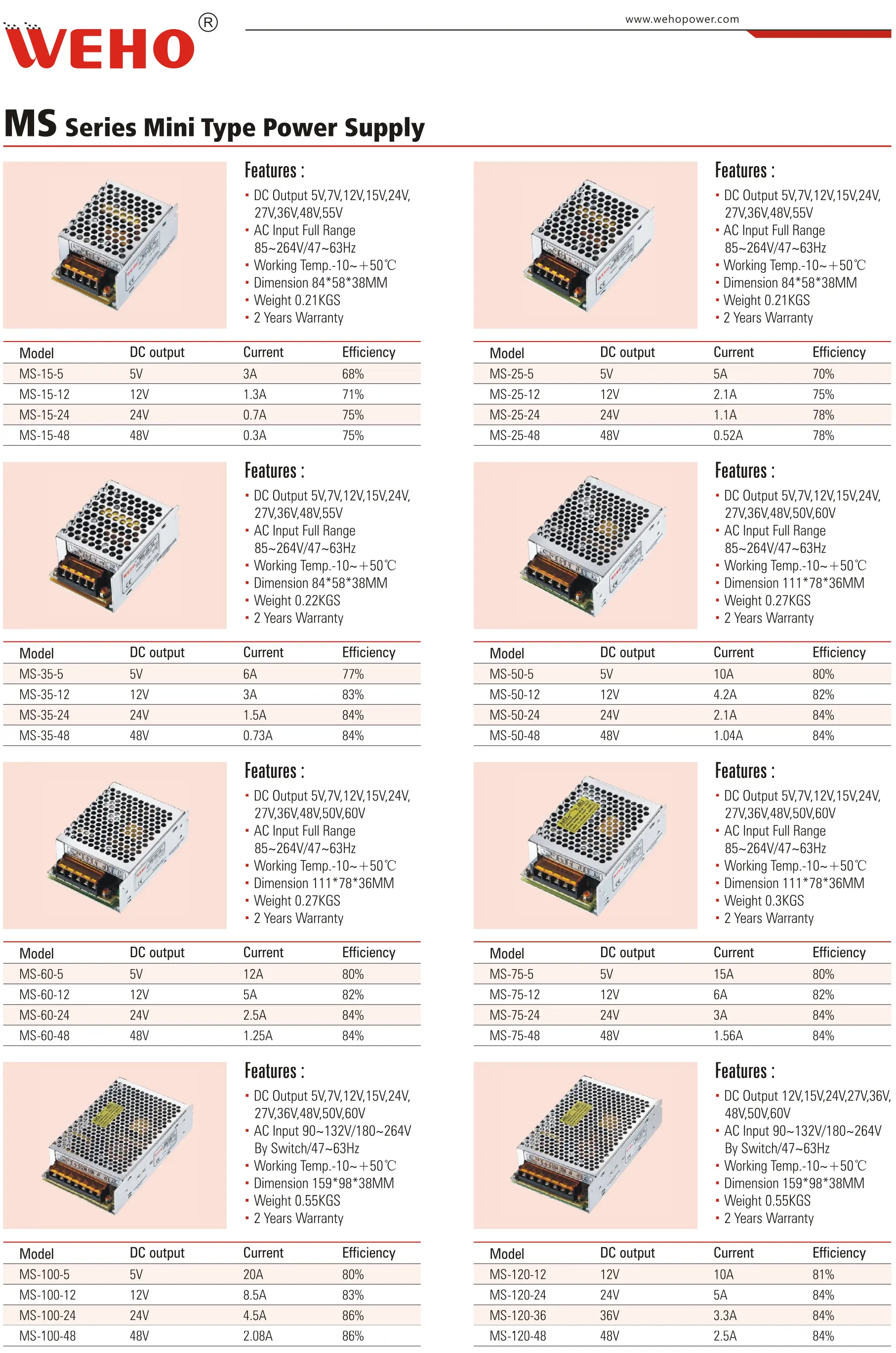 Unidades CE RoHS SMPS Voltaje constante 5V 12V 24V 36V 48V 15W 25W 35W 50W 100W 150W 200W 350W AC DC fuente de alimentación conmutada led