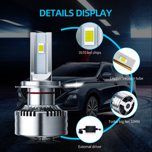 Bombilla LED H4 de Alta Potencia y Calidad para Faros Delanteros de Automóvil, Bombilla LED H9 H7 para Automóvil 9012 9005 9006 9004 H3 H1 <span class=keywords><strong>H14</strong></span> H15 - Product Image 4
