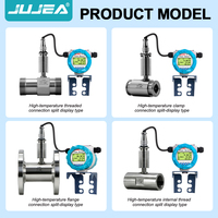 Medidor de Flujo de Turbina Tipo Split de Acero Inoxidable con Conexión Roscada para Agua Pura, Salida de Pulso, Servicio OEM