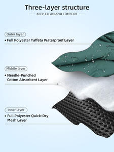 Couches lavables Queenhe <span class=keywords><strong>pour</strong></span> chiens, couches réutilisables et ajustables <span class=keywords><strong>pour</strong></span> chiens mâles, bandes de protection abdominale <span class=keywords><strong>pour</strong></span> l'incontinence - Product Image 3