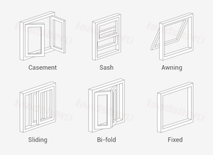 Landsharp Windows an ninh đơn đôi treo bền kính cường lực cửa sổ chống đạn - Product Image 6