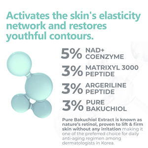 Logo personalizado NAD + Bio Renewal Serum con 5% NAD + y 4% Probióticos Anti-envejecimiento y suero facial brillante Aceptar OEM ODM - Product Image 5