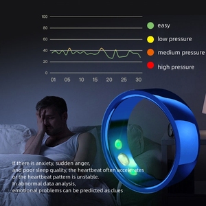 Thông minh Vòng ngủ Tracker căng thẳng <span class=keywords><strong>Heart</strong></span> <span class=keywords><strong>Rate</strong></span> máu Oxy bão hòa màn hình tương thích với iOS & Android - Product Image 3