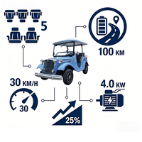 Nuevo Diseño de Autobús Turístico Eléctrico de Lujo de 5 Plazas, Estilo Vintage, con Velocidad de 30 km/h y Batería de Litio para Uso en Hoteles y Resorts