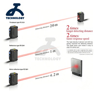 Sensores Roscados Autónomos PZ-G61EP PZ-G42CB PZ-G42EP PZ-G42CN PZ-G42EN PZ-G42CP PZ-G51CB PZ-G51EP PZ-G61CB PZ-G62CB