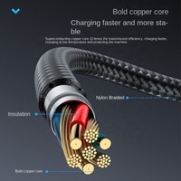 Nuevo Cable Adaptador USB-C + USB-A 2 en 1, Cable de Carga Rápida Tipo C de Nailon Trenzado de 3A y 60W para iPhone 15 16