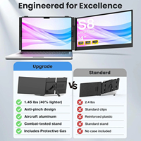 Moniteur double écran multi-usage pour ordinateur portable, extenseur léger pour poste de travail mobile, pour une productivité accrue sur ordinateur portable à double écran