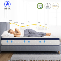Großhandel Neue Xxxn Schaumstoffmatratze Online Bestellbar Orthopädische Komprimierte Einzel-, Doppel-, Queen- und King-Size Taschenfederkern-Memoryschaummatratze