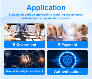 Dualboost III ISO 15693 Giao Diện Kép Đầu đọc thẻ thông minh phù hợp với ccid ACR1581U-C1 - Product Image 6