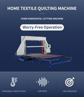 Seanoel Horizontale Schaumstoff-Schneidemaschine mit Einstellbarer Dicke, PLC-Gesteuert für Matratzenproduktionslinien