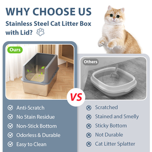 Geruchs kontrolle 20L Katzen toilette aus Edelstahl Easy Clean Multi Covered Wurf pfanne für Katzen - Product Image 4