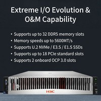 2U Rack Server R4950 G5 with AMD EPYC DDR4 for High Performance Computing and Virtualization