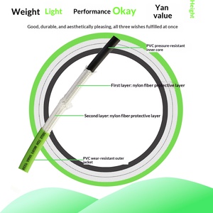 <span class=keywords><strong>Tuyau</strong></span> d'extension pour <span class=keywords><strong>nettoyeur</strong></span> <span class=keywords><strong>haute</strong></span> <span class=keywords><strong>pression</strong></span> 207 bars, <span class=keywords><strong>tuyau</strong></span> de lavage <span class=keywords><strong>haute</strong></span> <span class=keywords><strong>pression</strong></span>, <span class=keywords><strong>tuyau</strong></span> de <span class=keywords><strong>nettoyeur</strong></span> <span class=keywords><strong>haute</strong></span> <span class=keywords><strong>pression</strong></span> pour lavage de voiture - Product Image 3