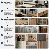Buffet de rangement moderne en bois avec vitrine à flûtes, style Shaker minimaliste, pour salon, salle à manger et garde-manger, meuble de présentation