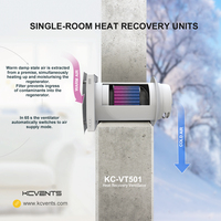 Ventilateur mural VT501 à économie d'énergie 8,5W, récupérateur de chaleur pour une seule pièce, silencieux, échangeur d'air frais