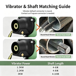 Vibrateur interne électrique pour béton Zn50 / Zn70 / Zn90 / Zn100 220V/380V 1.5KW/2HP/2.2KW/3HP/3KW - Product Image 4