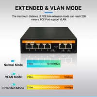 TiNCAM 4-Port 100M RJ45 24V Nicht-Standard Passiver PoE-Switch für CCTV und NVR 250m Produkt auf Lager Ethernet PoE Netzwerk-Switch