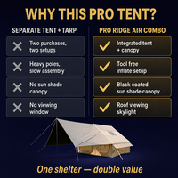 Tente pneumatique de luxe quatre saisons pour 3-4 personnes, en toile Oxford PVC imperméable, à ouverture rapide, portable, avec pompe et poteaux en aluminium, double paroi - Meilleure vente