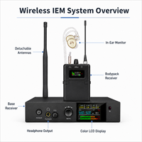 Système de monitoring intra-auriculaire stéréo EM1100-5R pour les performances sur scène, en studio